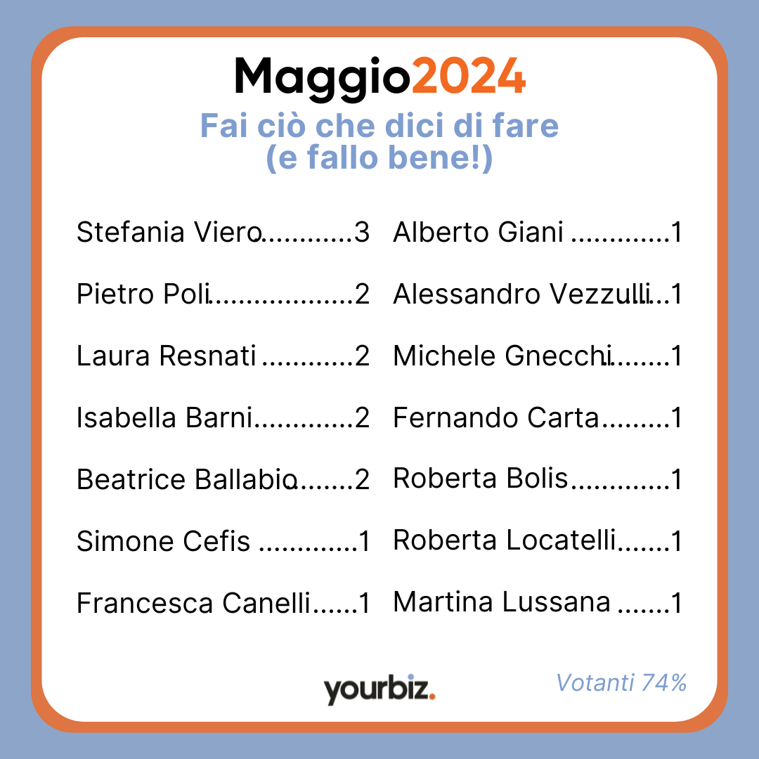 Classifica Atai Maggio 2024 (2)