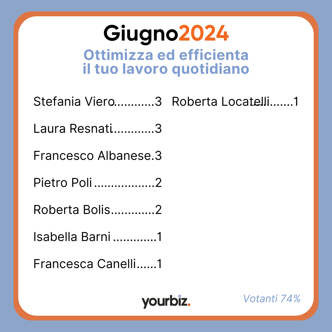 Classifica Atai Giugno 2024