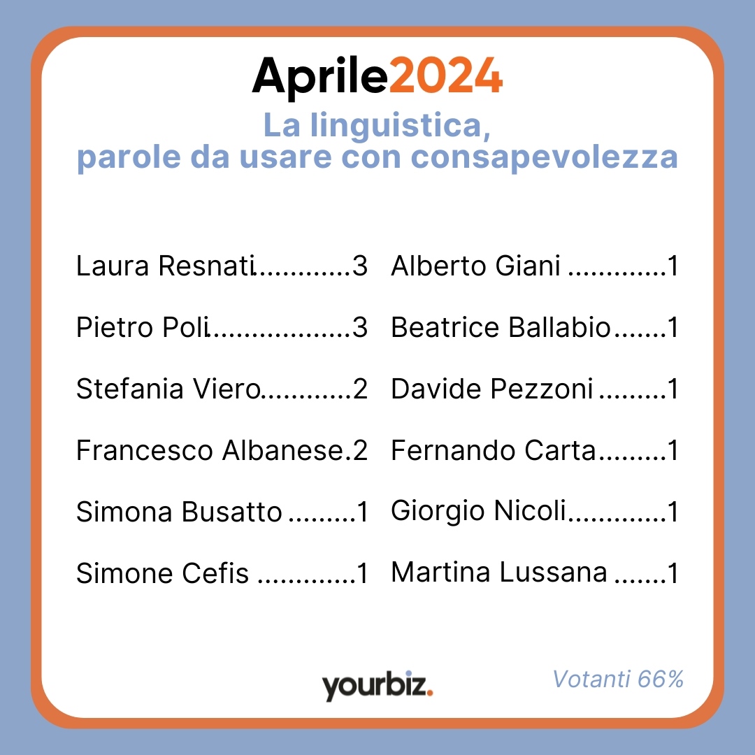 Classifica Atai Aprile 2024 (1)